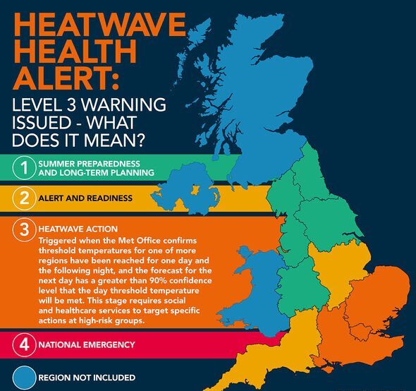 Heat Health Warning Increased for Vulnerable Kent Residents